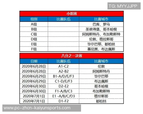2021年欧洲杯赔率分析及热门球队胜率预测详解